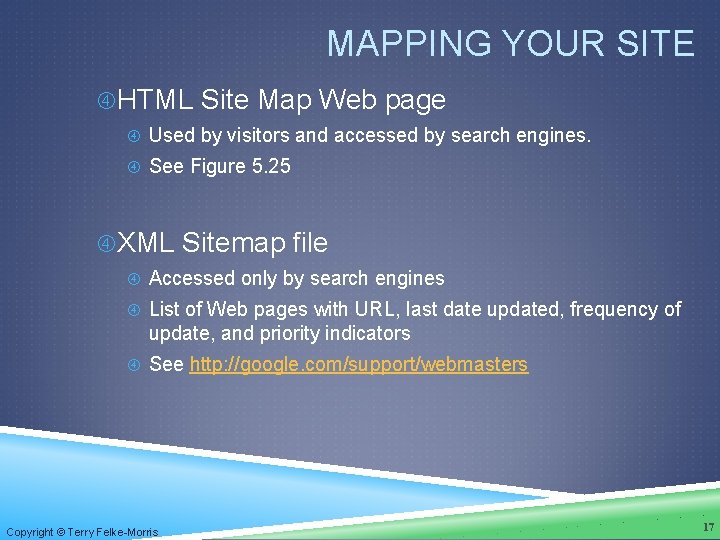 MAPPING YOUR SITE HTML Site Map Web page Used by visitors and accessed by