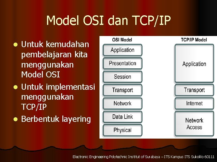 Model OSI dan TCP/IP Untuk kemudahan pembelajaran kita menggunakan Model OSI l Untuk implementasi