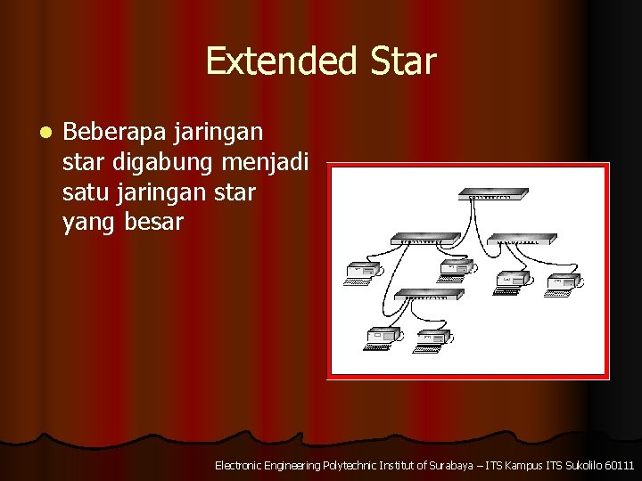 Extended Star l Beberapa jaringan star digabung menjadi satu jaringan star yang besar Electronic