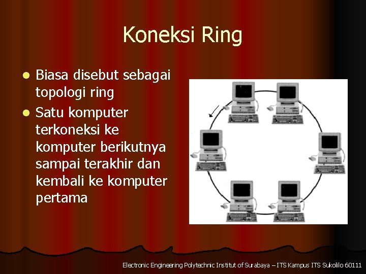 Koneksi Ring Biasa disebut sebagai topologi ring l Satu komputer terkoneksi ke komputer berikutnya