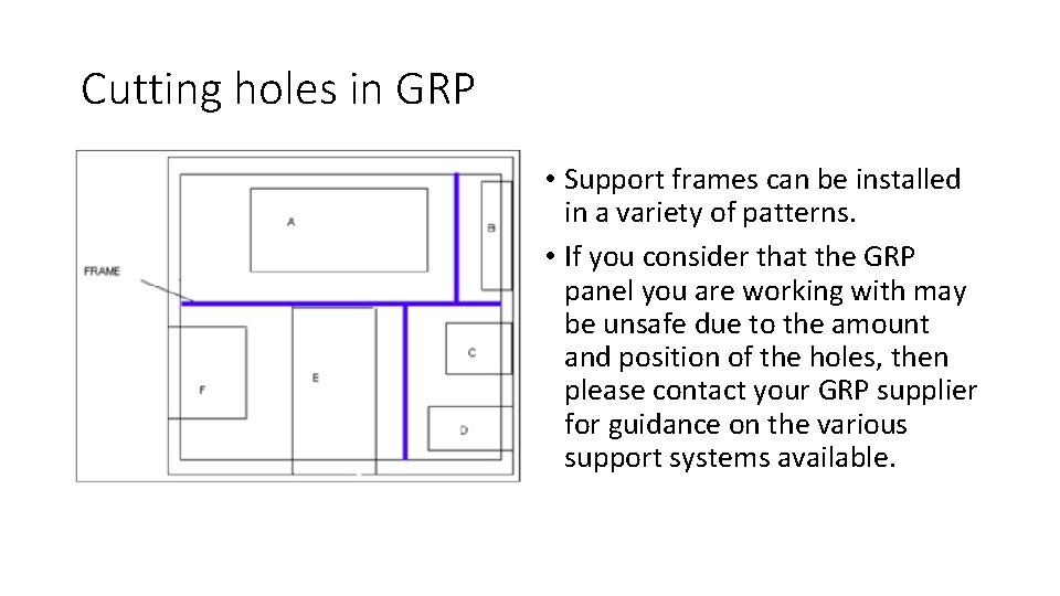 Cutting holes in GRP • Support frames can be installed in a variety of