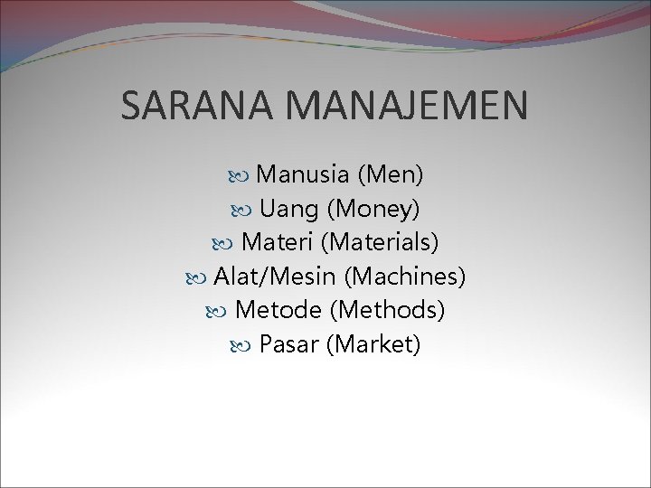 SARANA MANAJEMEN Manusia (Men) Uang (Money) Materi (Materials) Alat/Mesin (Machines) Metode (Methods) Pasar (Market)