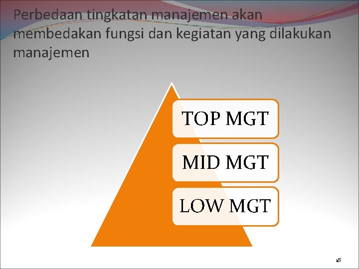 Perbedaan tingkatan manajemen akan membedakan fungsi dan kegiatan yang dilakukan manajemen TOP MGT MID