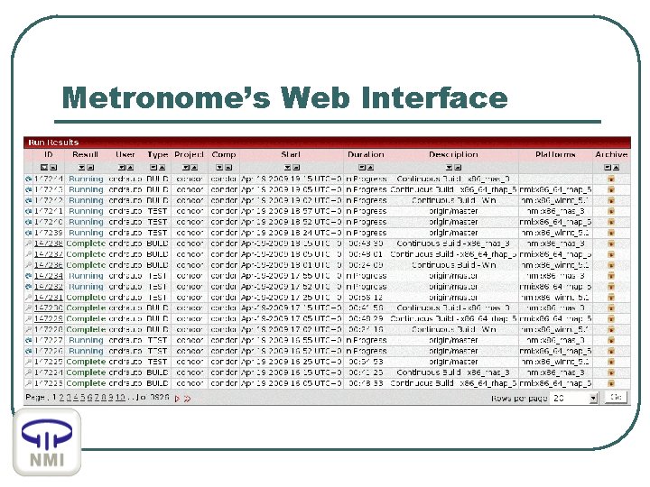 Metronome’s Web Interface 