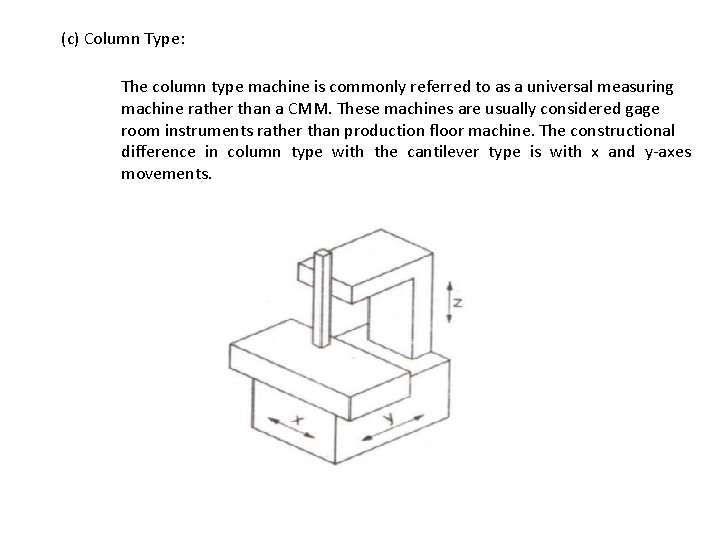 (c) Column Type: The column type machine is commonly referred to as a universal