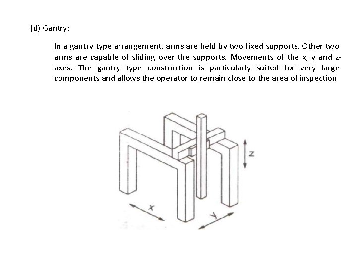 (d) Gantry: In a gantry type arrangement, arms are held by two fixed supports.