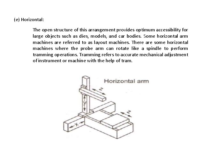 (e) Horizontal: The open structure of this arrangement provides optimum accessibility for large objects
