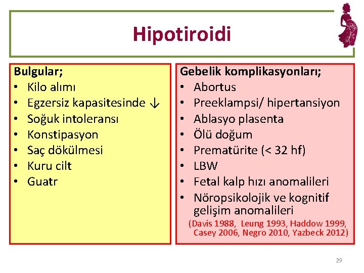 Hipotiroidi Bulgular; • Kilo alımı • Egzersiz kapasitesinde ↓ • Soğuk intoleransı • Konstipasyon