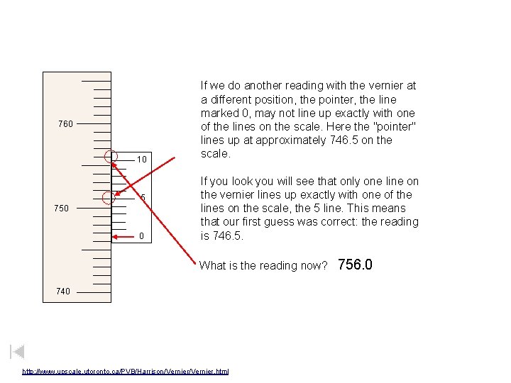 760 10 5 750 0 If we do another reading with the vernier at