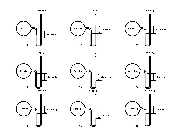 105. 9 k. Pa X atm 1. 51 atm X mm Hg 324 mm