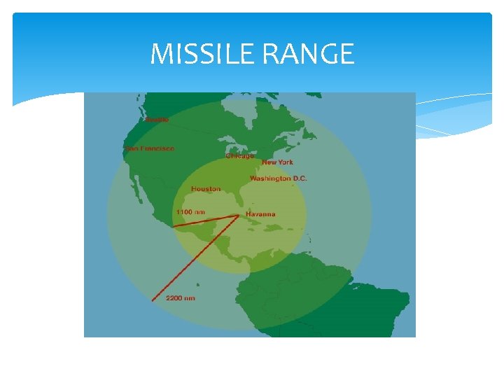 MISSILE RANGE 