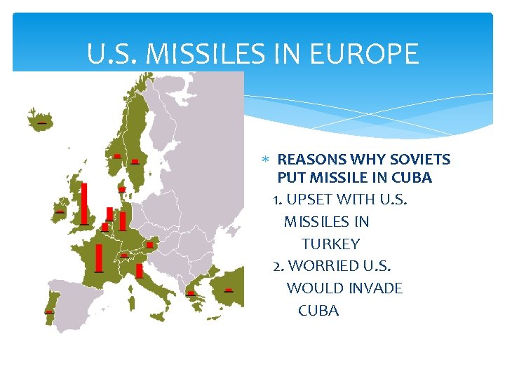 U. S. MISSILES IN EUROPE REASONS WHY SOVIETS PUT MISSILE IN CUBA 1. UPSET