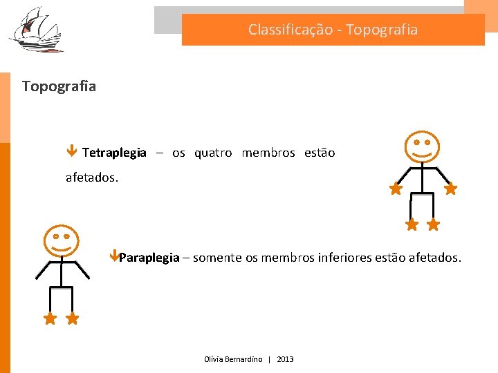 Classificação - Topografia ê Tetraplegia – os quatro membros estão afetados. êParaplegia – somente