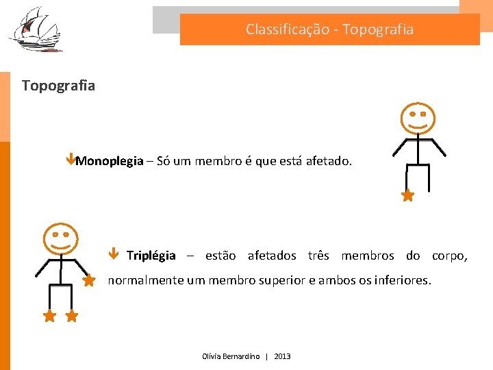 Classificação - Topografia êMonoplegia – Só um membro é que está afetado. ê Triplégia