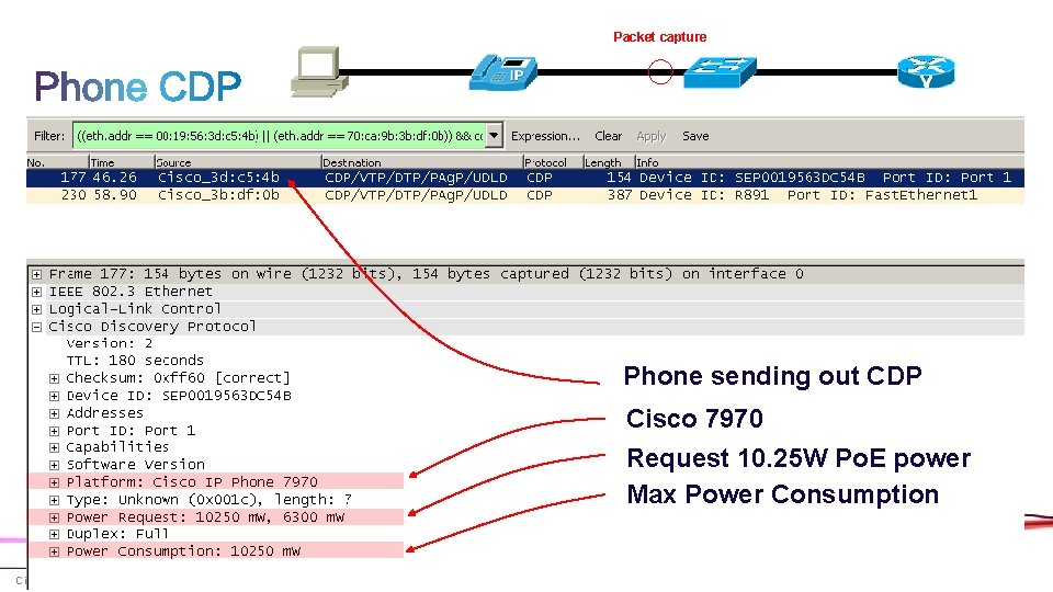 Packet capture Phone sending out CDP Cisco 7970 Request 10. 25 W Po. E Packet capture Phone sending out CDP Cisco 7970 Request 10. 25 W Po. E