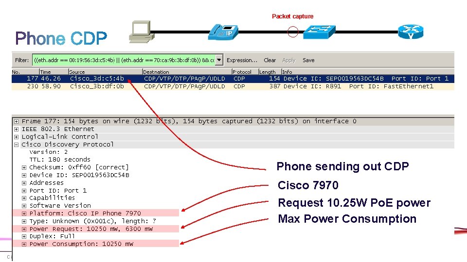 Packet capture Phone sending out CDP Cisco 7970 Request 10. 25 W Po. E