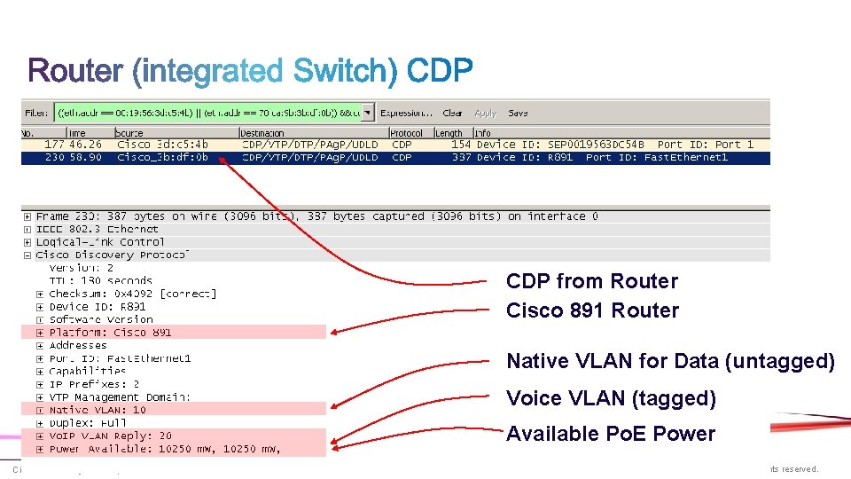 CDP from Router Cisco 891 Router Native VLAN for Data (untagged) Voice VLAN (tagged)