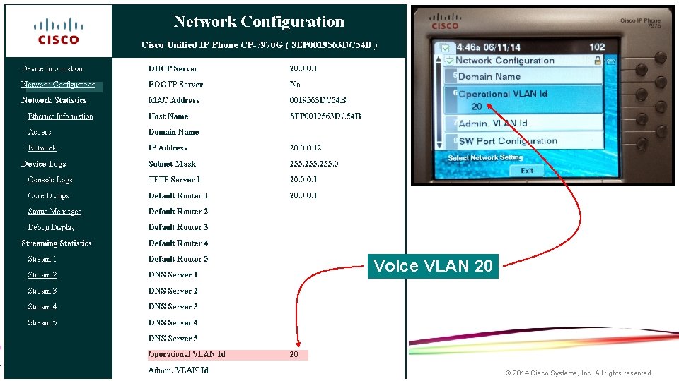 Voice VLAN 20 Cisco Networking Academy © 2014 Cisco Systems, Inc. All rights reserved.