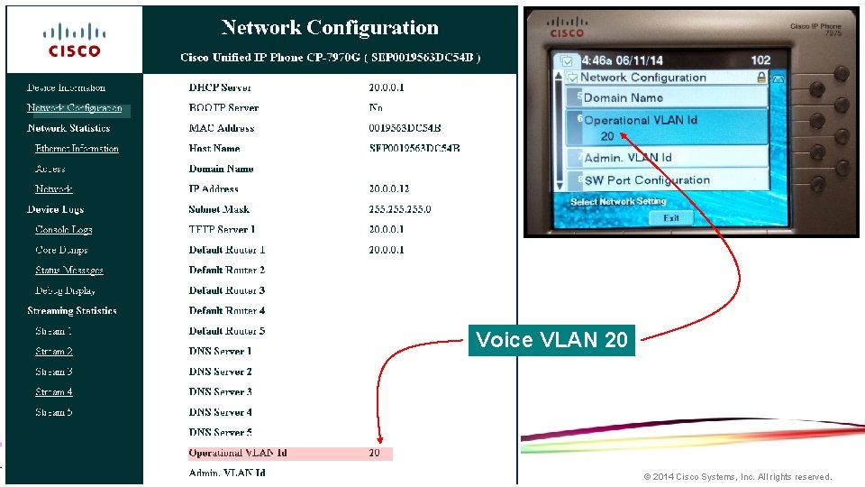 Voice VLAN 20 Cisco Networking Academy © 2014 Cisco Systems, Inc. All rights reserved. Voice VLAN 20 Cisco Networking Academy © 2014 Cisco Systems, Inc. All rights reserved.