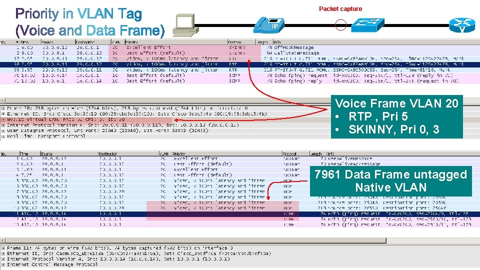 Packet capture Voice Frame VLAN 20 • RTP , Pri 5 • SKINNY, Pri Packet capture Voice Frame VLAN 20 • RTP , Pri 5 • SKINNY, Pri