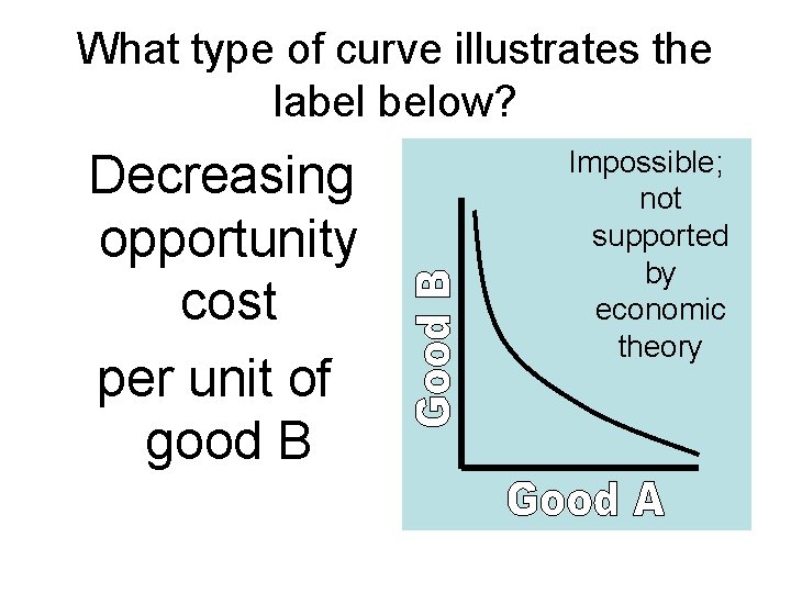 What type of curve illustrates the label below? Decreasing opportunity cost per unit of What type of curve illustrates the label below? Decreasing opportunity cost per unit of