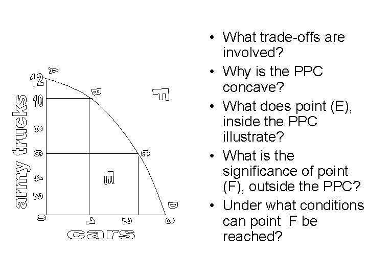  • What trade-offs are involved? • Why is the PPC concave? • What