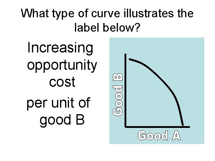 What type of curve illustrates the label below? Increasing opportunity cost per unit of