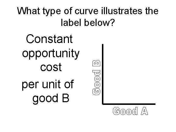 What type of curve illustrates the label below? Constant opportunity cost per unit of