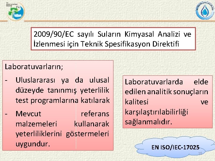 2009/90/EC sayılı Suların Kimyasal Analizi ve İzlenmesi için Teknik Spesifikasyon Direktifi Laboratuvarların; - Uluslararası