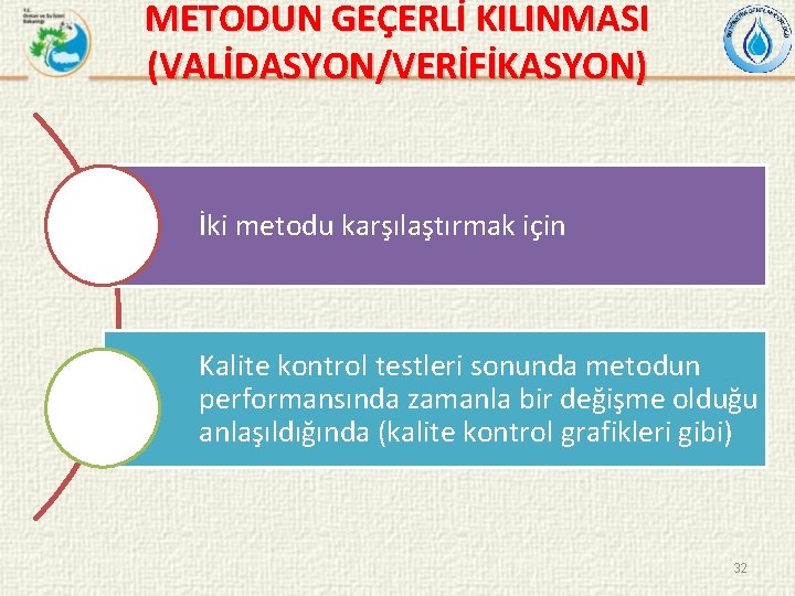METODUN GEÇERLİ KILINMASI (VALİDASYON/VERİFİKASYON) İki metodu karşılaştırmak için Kalite kontrol testleri sonunda metodun performansında