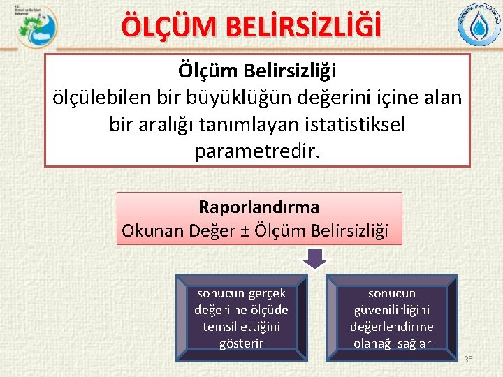 ÖLÇÜM BELİRSİZLİĞİ Ölçüm Belirsizliği ölçülebilen bir büyüklüğün değerini içine alan bir aralığı tanımlayan istatistiksel