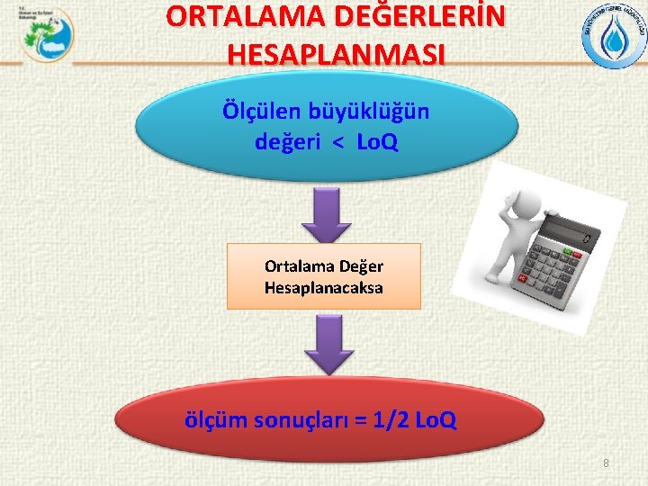 ORTALAMA DEĞERLERİN HESAPLANMASI Ölçülen büyüklüğün değeri < Lo. Q Ortalama Değer Hesaplanacaksa ölçüm sonuçları