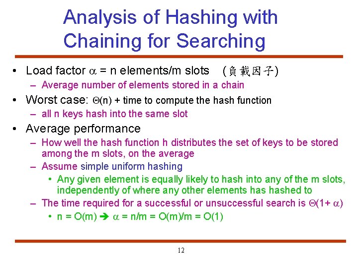 Analysis of Hashing with Chaining for Searching • Load factor = n elements/m slots