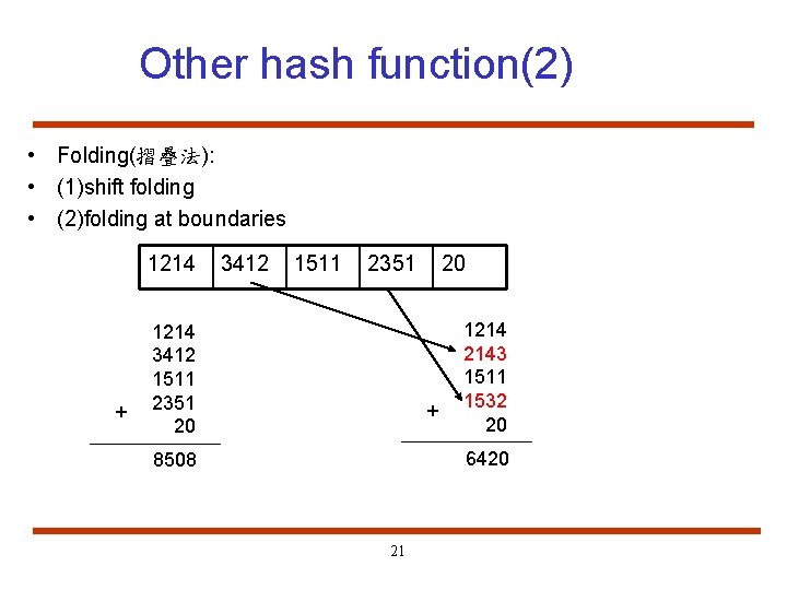 Other hash function(2) • Folding(摺疊法): • (1)shift folding • (2)folding at boundaries 1214 +