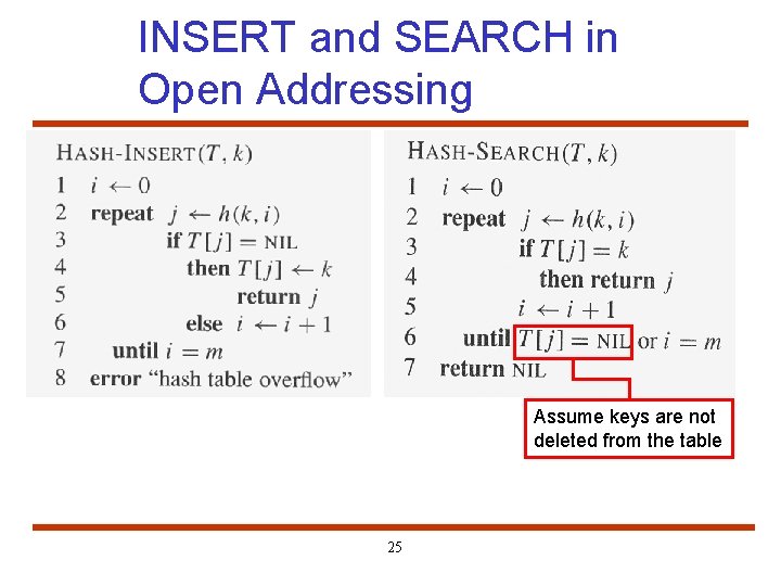 INSERT and SEARCH in Open Addressing Assume keys are not deleted from the table