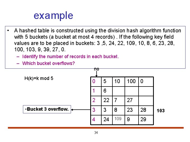 example • A hashed table is constructed using the division hash algorithm function with