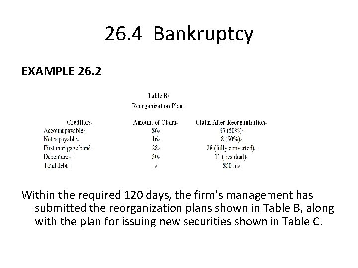 26. 4 Bankruptcy EXAMPLE 26. 2 Within the required 120 days, the firm’s management