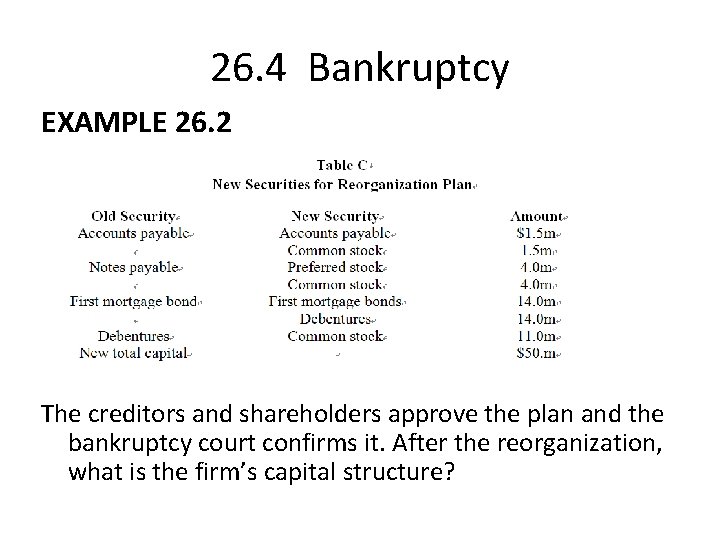 26. 4 Bankruptcy EXAMPLE 26. 2 The creditors and shareholders approve the plan and