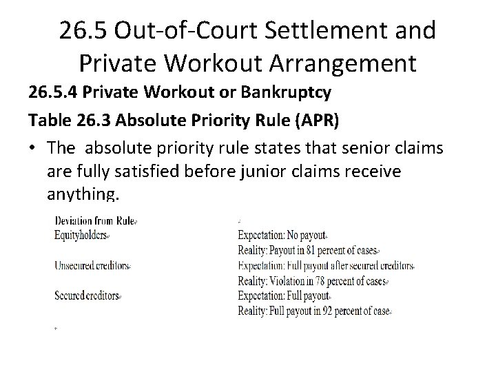 26. 5 Out-of-Court Settlement and Private Workout Arrangement 26. 5. 4 Private Workout or