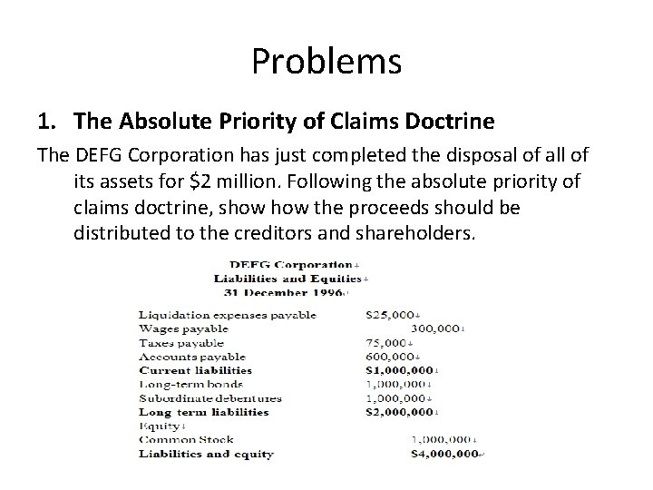 Problems 1. The Absolute Priority of Claims Doctrine The DEFG Corporation has just completed