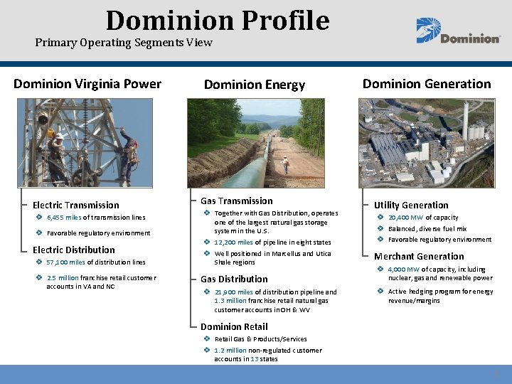 Dominion Profile Primary Operating Segments View Dominion Virginia Power Electric Transmission v 6, 455