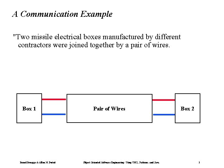 A Communication Example "Two missile electrical boxes manufactured by different contractors were joined together