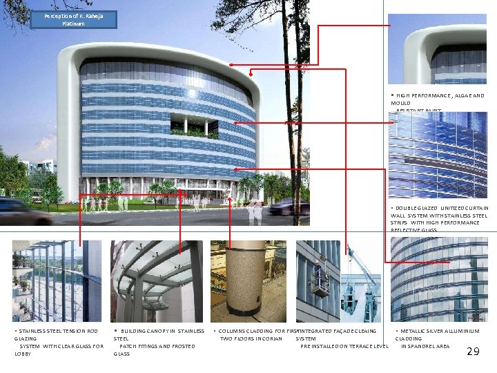 Perception of K. Raheja Platinum § HIGH PERFORMANCE , ALGAE AND MOULD RESISTANT PAINT