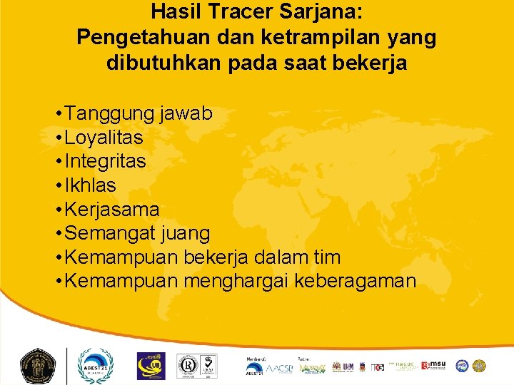 Hasil Tracer Sarjana: Pengetahuan dan ketrampilan yang dibutuhkan pada saat bekerja • Tanggung jawab