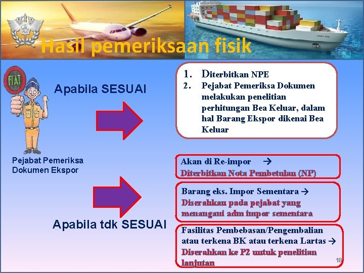Hasil pemeriksaan fisik 1. Diterbitkan NPE Apabila SESUAI Pejabat Pemeriksa Dokumen Ekspor Apabila tdk
