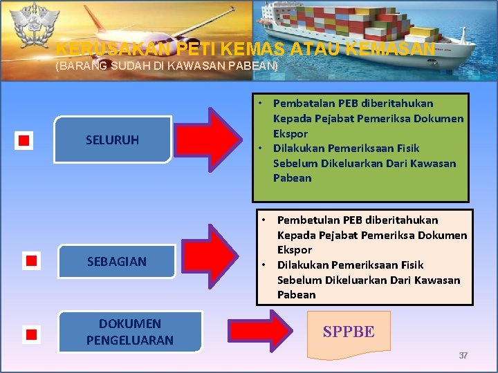 KERUSAKAN PETI KEMAS ATAU KEMASAN (BARANG SUDAH DI KAWASAN PABEAN) SELURUH SEBAGIAN DOKUMEN PENGELUARAN