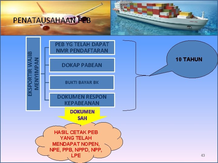 EKSPORTIR WAJIB MENYIMPAN PENATAUSAHAAN PEB YG TELAH DAPAT NMR PENDAFTARAN DOKAP PABEAN 10 TAHUN