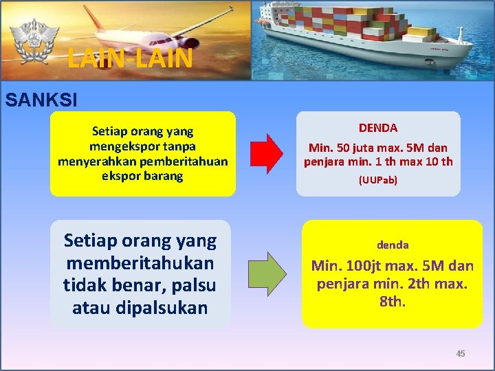 LAIN-LAIN SANKSI Setiap orang yang mengekspor tanpa menyerahkan pemberitahuan ekspor barang Setiap orang yang