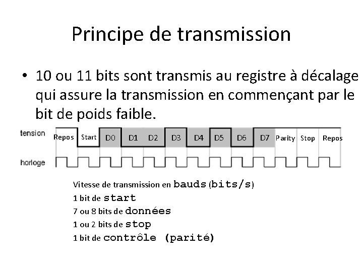 Principe de transmission • 10 ou 11 bits sont transmis au registre à décalage