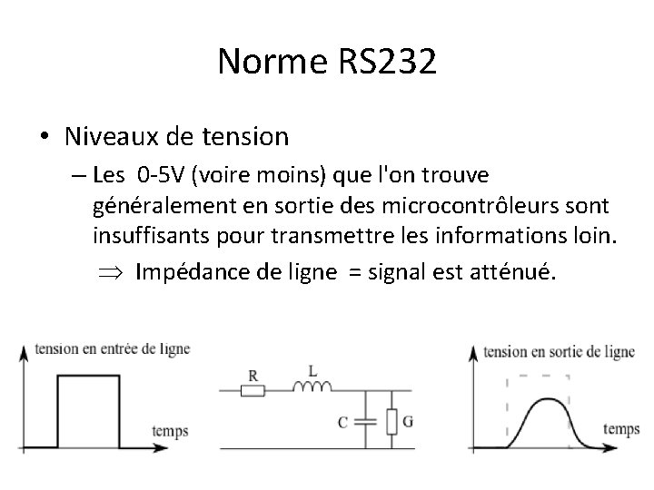 Norme RS 232 • Niveaux de tension – Les 0 -5 V (voire moins)